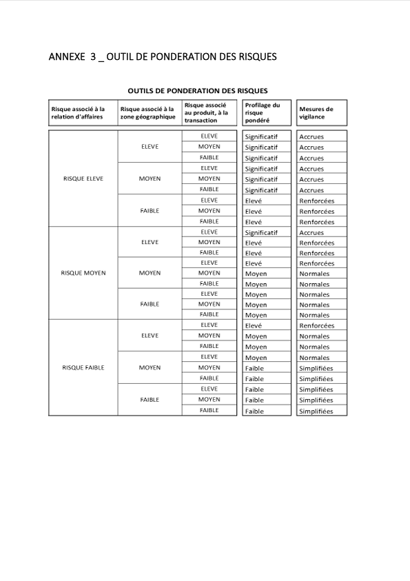 https://firca.ci/wp-content/uploads/2026/02/Capture-decran-2026-02-13-165758.png